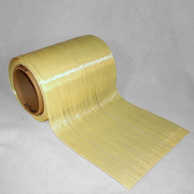 Chrong Yi Composite CYMAX Aramid Woven: AW (200-800 g/m²) with or without CSM (20-1200 g/m²)