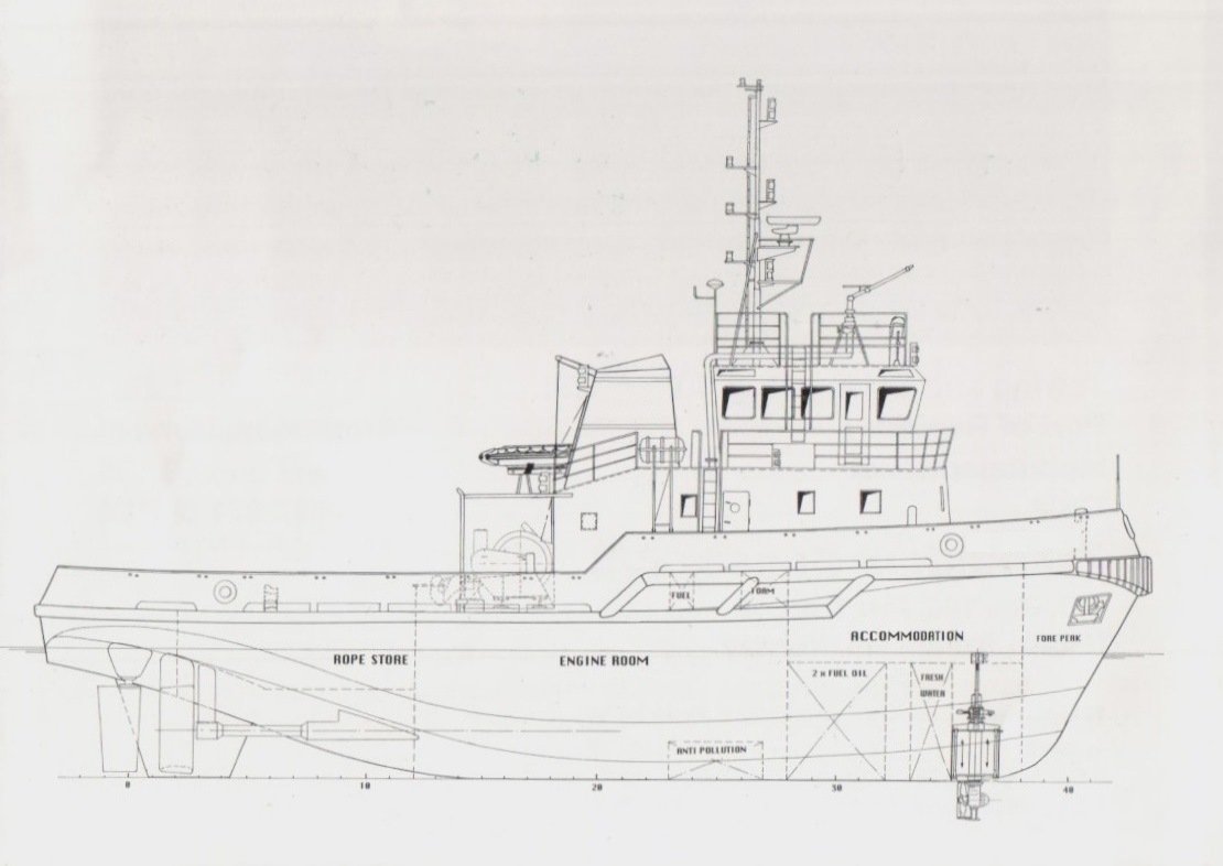Tasneef Maritime Single screw ships/Twin screw ships