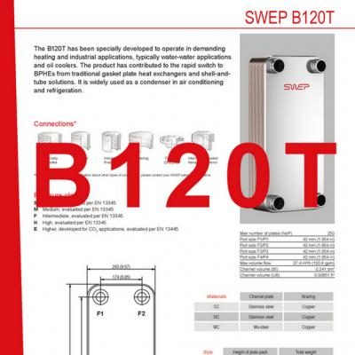 SWEP B120