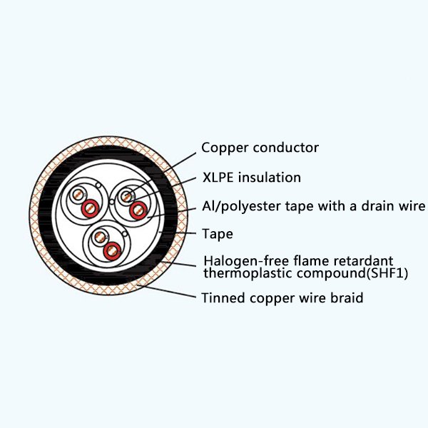 Yangzhou Guangming Cable CHJPF80/NC, CHJPFP80/NC