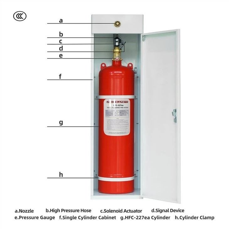 Macron Safety Systems Ltd - Fixed Gas Fire Extinguishing System – Type: “GEM SAPPHIRE (NOVEC 1230 or equivalent FK-5-1-12 extinguishant) Total Flood Fire Suppression 25 bar, 42 bar and 70 bar Systems” using 180° Nozzles (25mm to 50mm) and 360° Nozzles (25mm only), for Machinery Spaces of Category A and Cargo Pump Rooms, equivalent to fire- extinguishing systems required by SOLAS 1974 as amended, Chapter II-2/10.5 and 10.9. (GEM SAPPHIRE Total Flood Fire Suppression 25 bar, 42 bar and 70 bar Systems.)