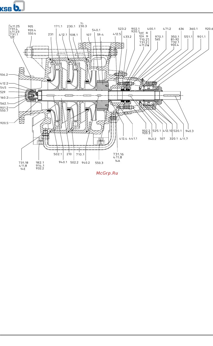 KSB MTC 40/06