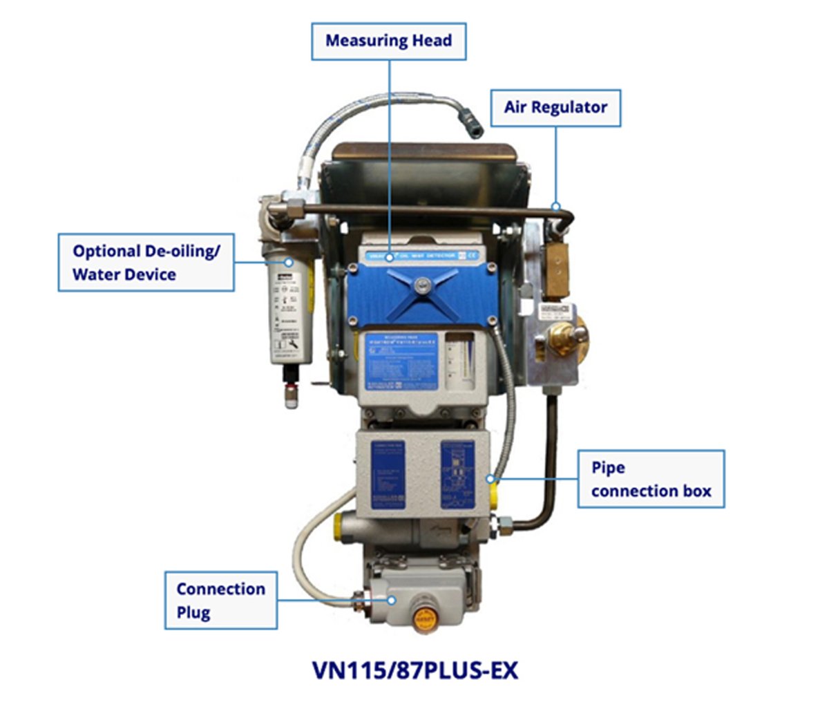 Schaller Automation Visatron VN115 10ch