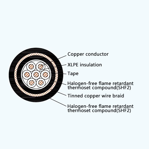 Jiangsu Shangshang Cable Group CKJPJ85/SC, CKJPJ95/SC, CKJPF86/SC, CKJPF96/SC, CHJPJ85/SC, CHJPJ95/SC, CHJPJP85/SC, CHJPJP95/SC, CHJPFP86/SC, CHJPFP96/SC