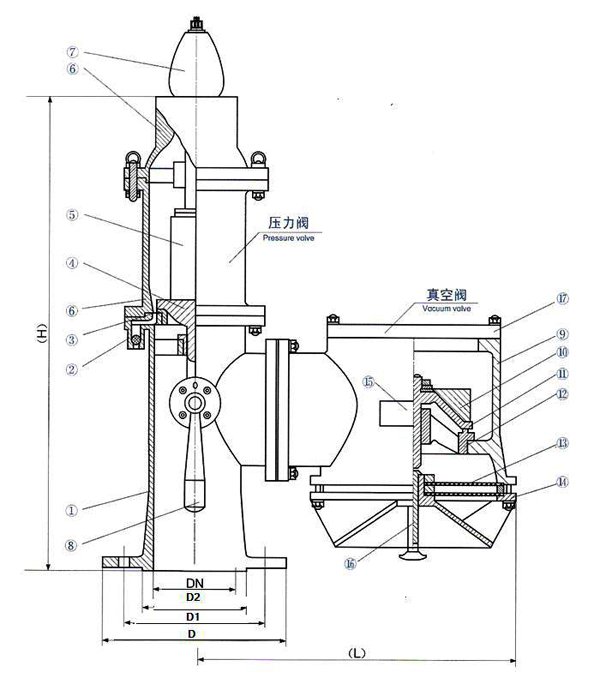 Tanktech PV Valve DN300 SS316L Marine