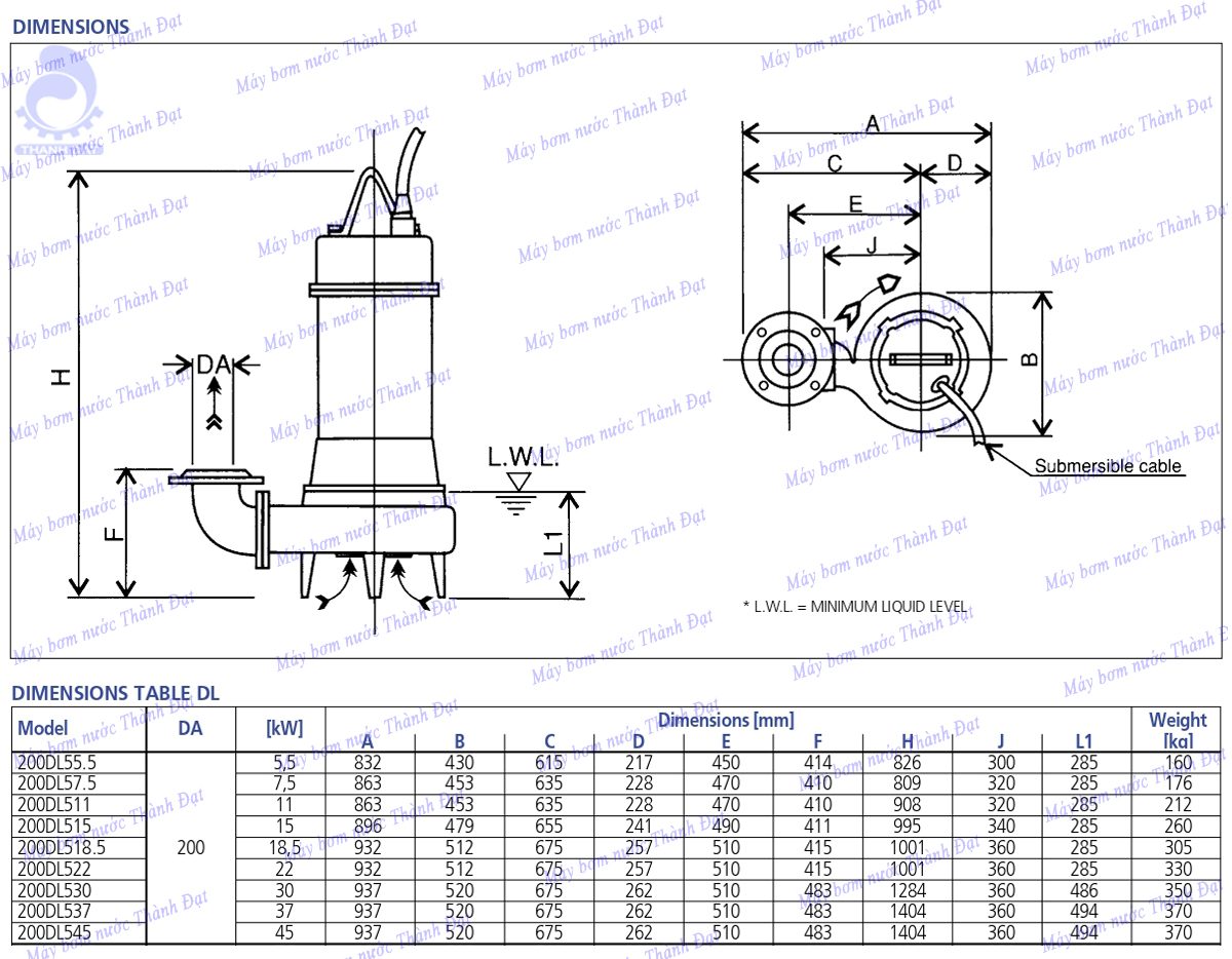 Ebara Marine DL 200/108