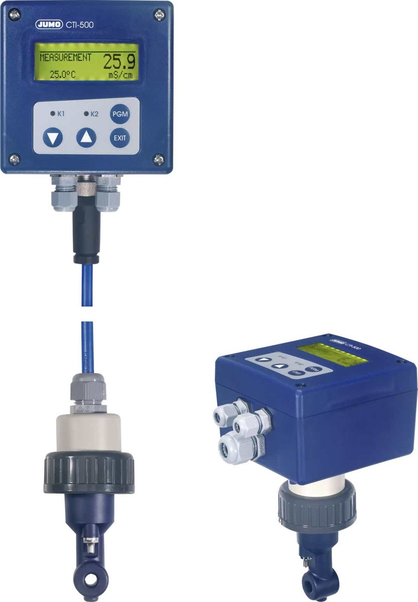 JUMO CTI-500 (Type 202755/10 and 202755/15), JUMO digiLINE Ci (Type 202761)