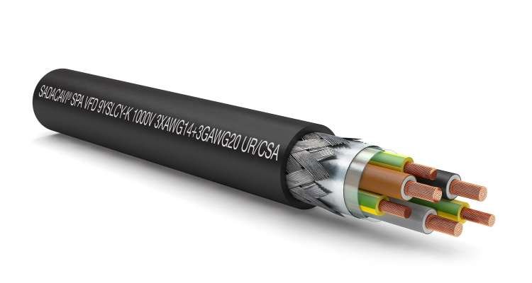 Eland Cables VFD 9YSLCYK-J Cable