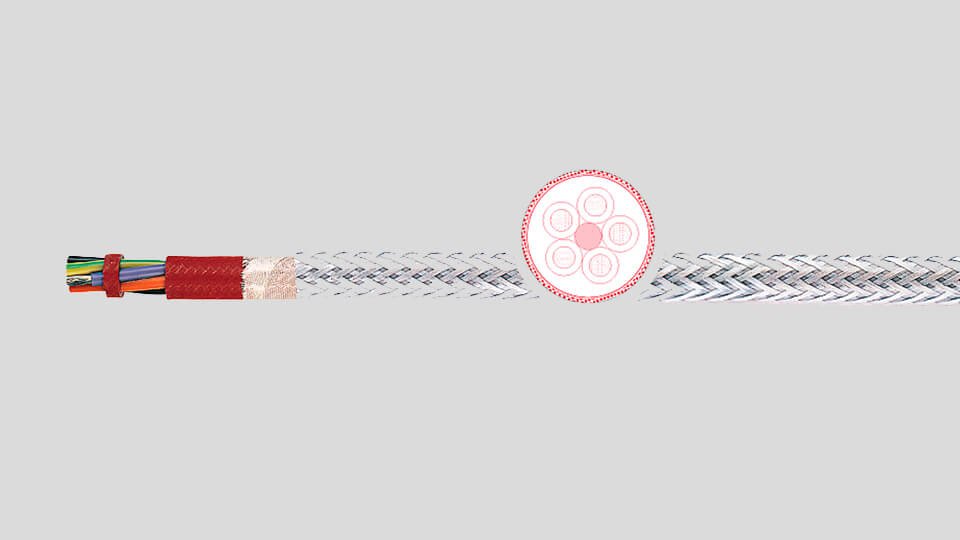 TKF/TKD S7-COM 2Px1.5mm2 250V