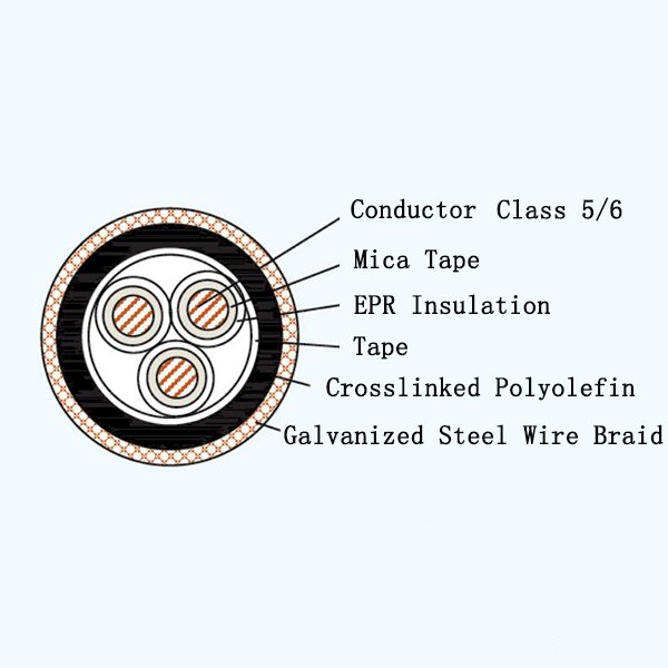Changzhou Marine Cable CEF82 DA/SA, CEFP82 DA/SA, CEF92 DA/SA, CEFP92 DA/SA, CEV82 DA/SA, CEVP82 DA/SA, CEV92 DA/SA, CEVP92 DA/SA