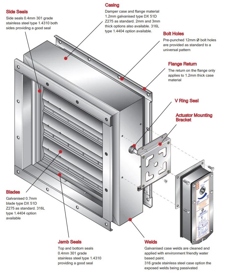 Weihai Bosheng Advanced Materials BSCF-A60-96B Type Class A-60 Fire-resistant Bulkhead