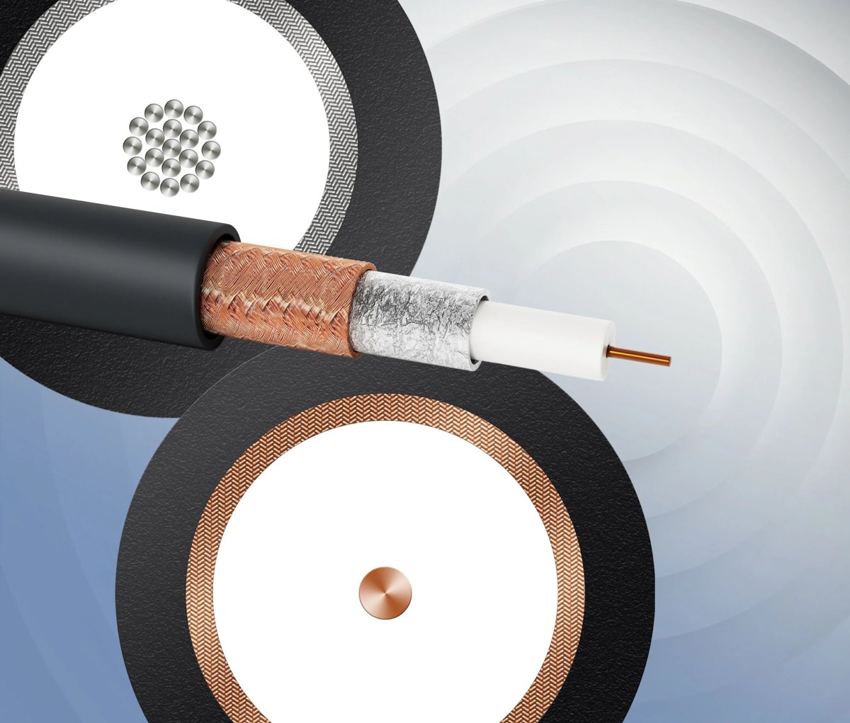 BizLink Special Cables Germany Coaxial Cables Type RG6, RG11, RG12, RG59