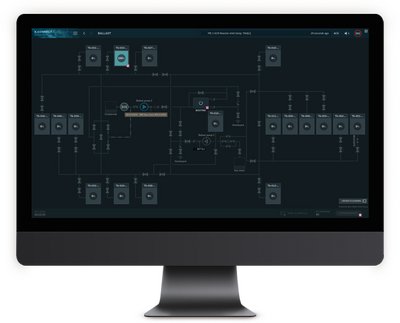 MTU Marine Automation MTUA 200pt IAS