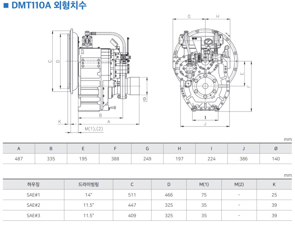 D-I Industrial DMT 110A