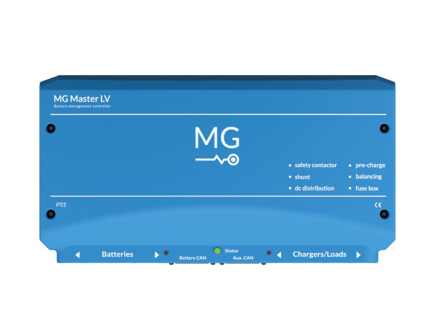 SEIMI MGMLV120400