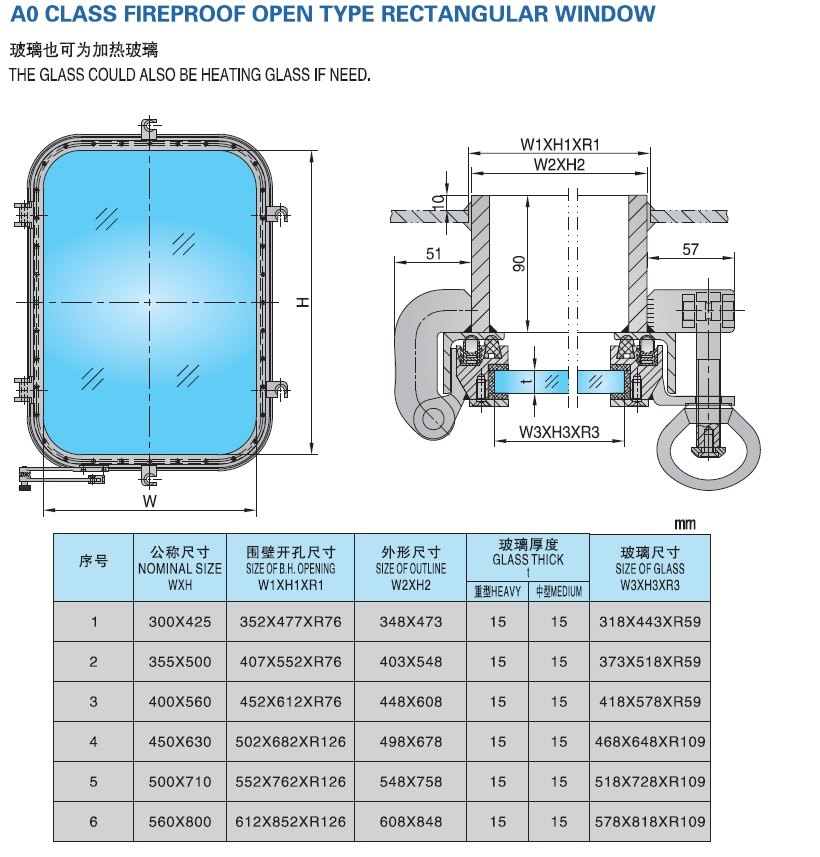 QINHUANGDAO XINGYANG MARINE FITTING A-0 Class Fixed Fire Rectangular Window