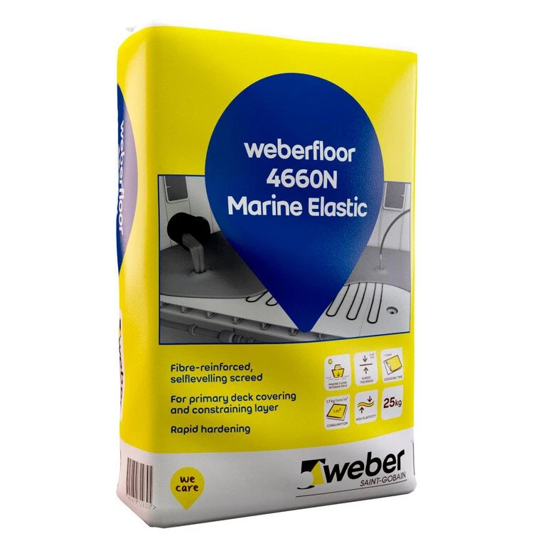 Swedac, Swedish Acoustic Products Innovation Weber.floor 4660 Marine Elastic
