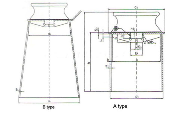 Boomarine DIN81907 Pedestal Fairlead Type A/B