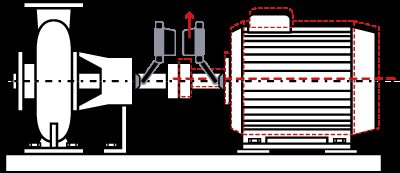 Frascold ATEX Semi-Hermetic Reciprocating Compressors – HFO/HFC Series (sizes A, B, D, Q, S, V, Z, W; ATEX Category 3 Zone 2)