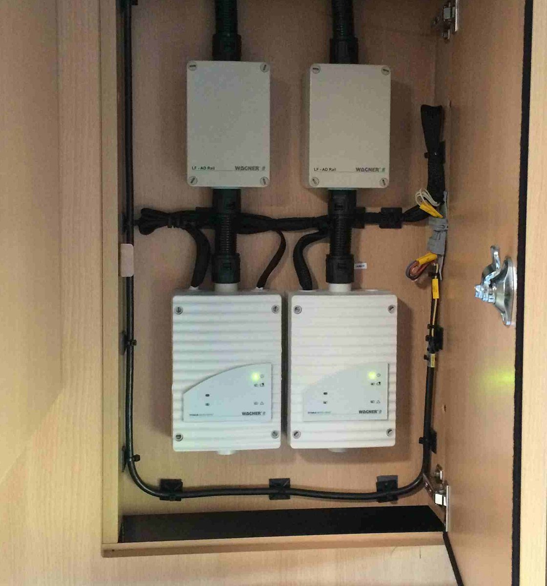 Wagner Group MICRO·SENS®