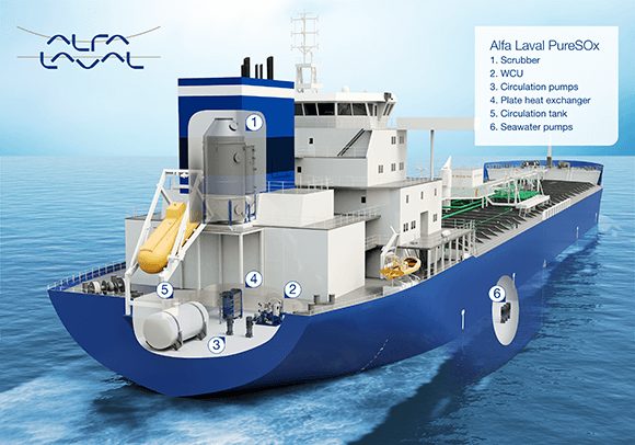 Alfa Laval PureSOx-U-35-Hybrid