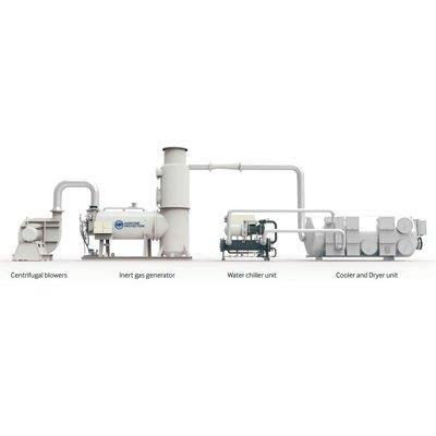 Maritime Protection MPG-900-124