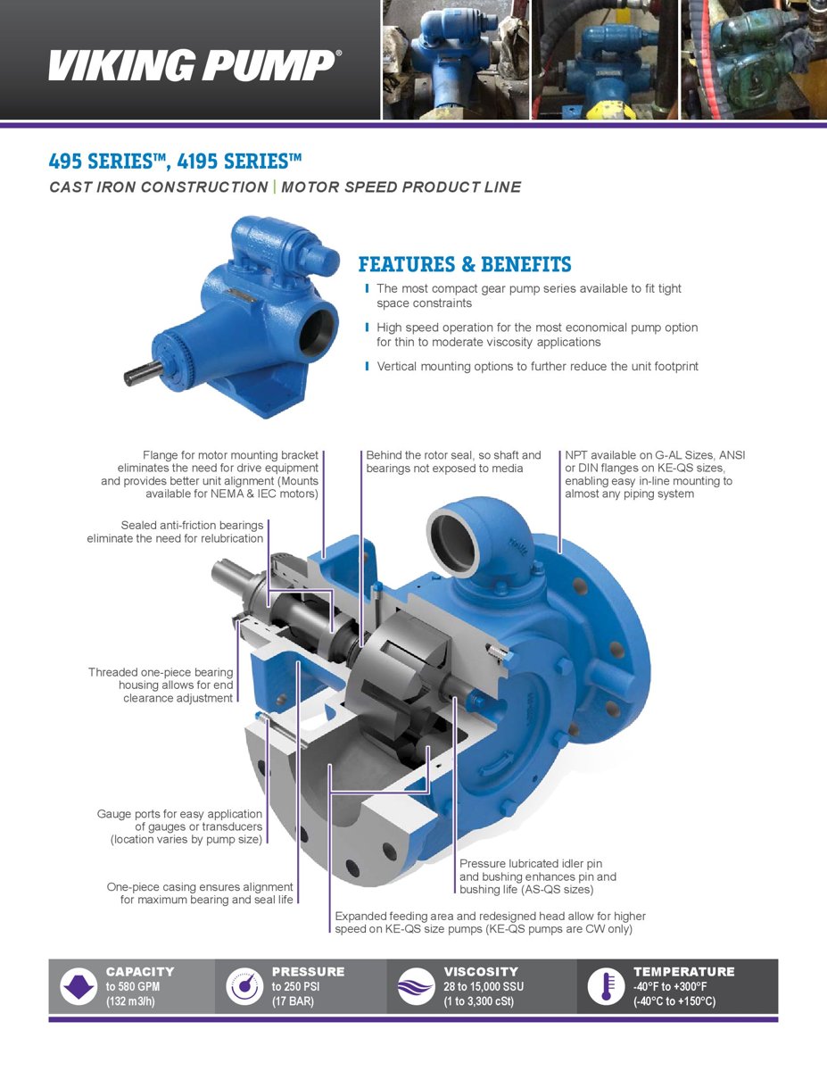 Viking Pump KK1224A-BXB