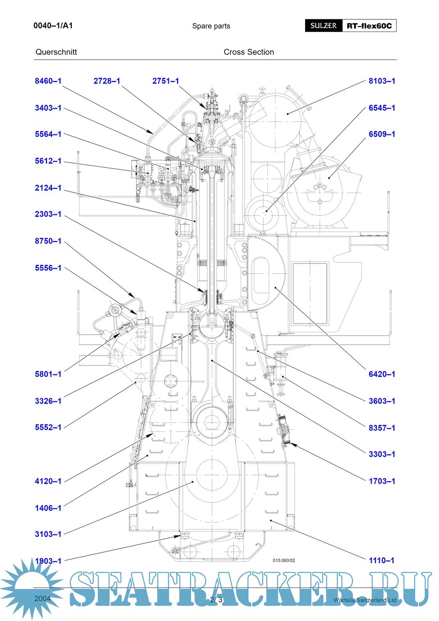 Wärtsilä 7RT-flex60C-B