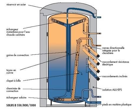Mecc Alte ECO38 500kVA 400V 50Hz