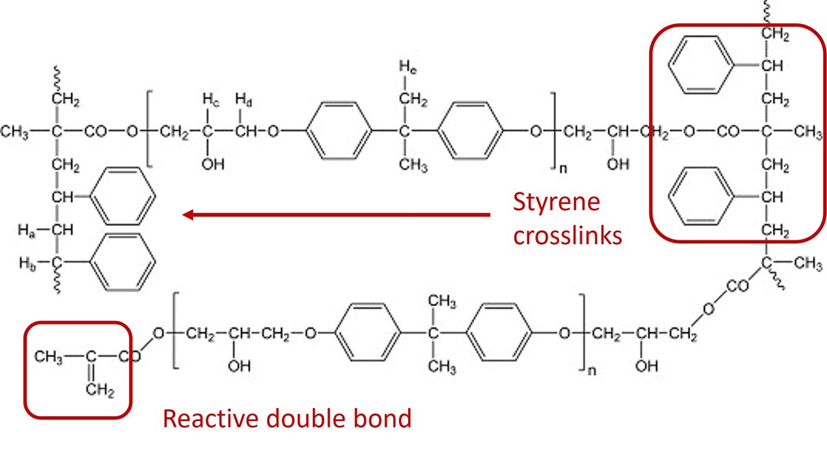 Daily Polymer DAIPOLY® DG-774 Series: DAIPOLY® DG-774Y, DAIPOLY® DG-774TSYP-A and DAIPOLY® DG-774TSYP-C