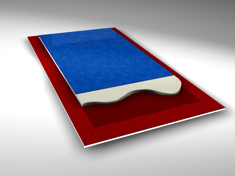 Swedac, Swedish Acoustic Products Innovation Deck Covering System V2