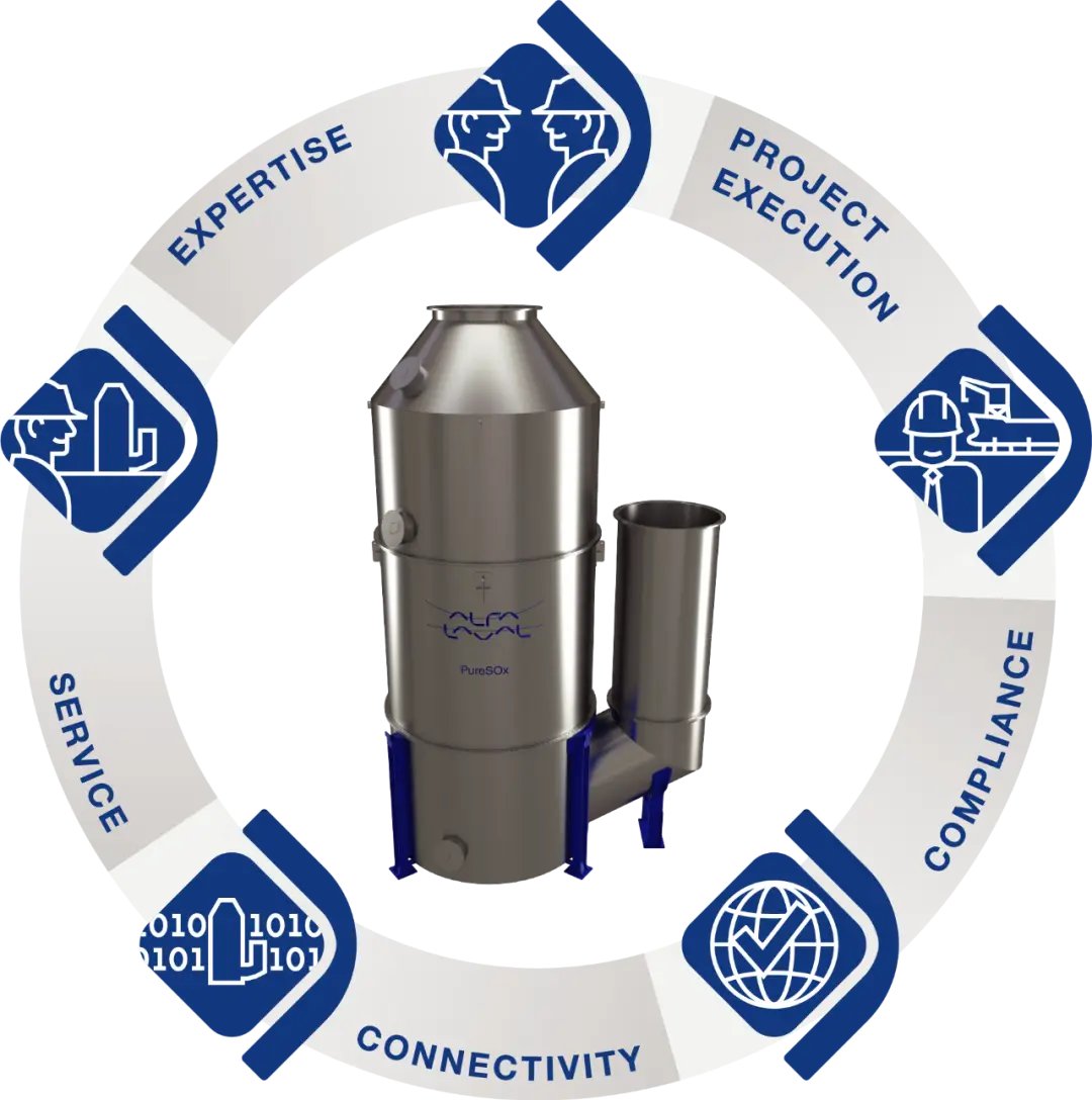 Alfa Laval MAPX-207-HFO-Clarifier