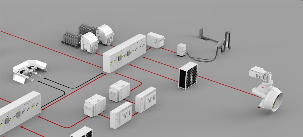 ABB Marine Shore Connection System