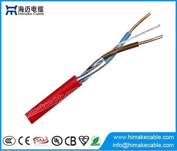 TMC Cable 250V FR-RCOP(IS)