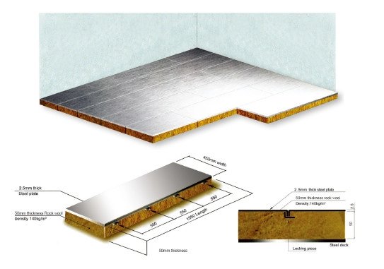 Huanan Building Materials DBA60(II) Type Class A-60 Floating Floor