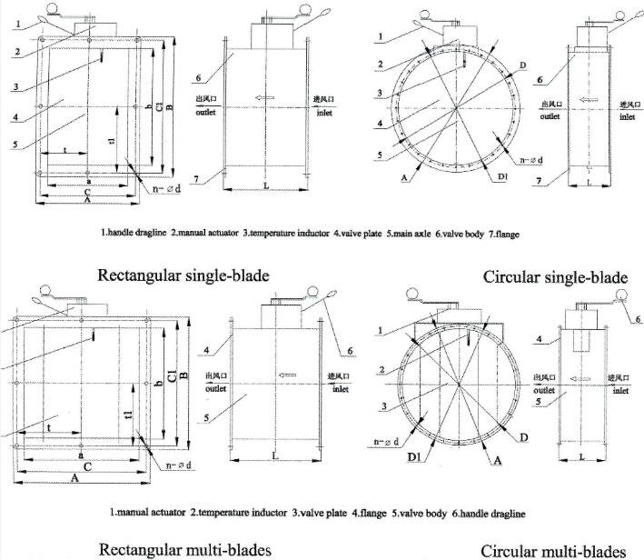 Jiangsu Sanxian Shipping Equipment CFH-S (Ø400-B and Ø100-B)