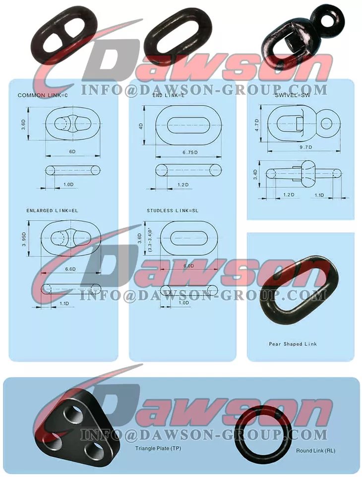 Jiangsu Asian Star Anchor Chain Kenter Type Pear Shaped Detachable Connecting Link Ø84-Ø105 mm