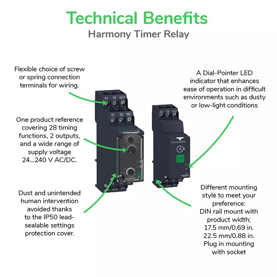 Schneider Electric Asia RE17RAMUS