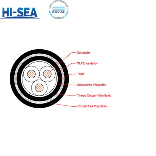 Guangzhou OUSSEA Photoelectric Transmission Technology CEPJ85/SC, CEPJ95/SC, CEPF86/SC, CEPF96/SC