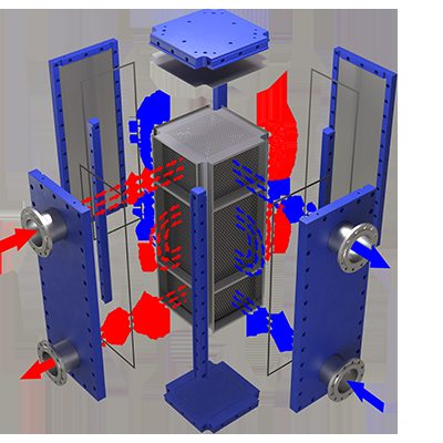 Alfa Laval Technical information - Compabloc heat exchanger