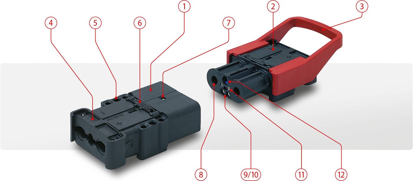 Schaltbau Marine REX Series 5000A 690V