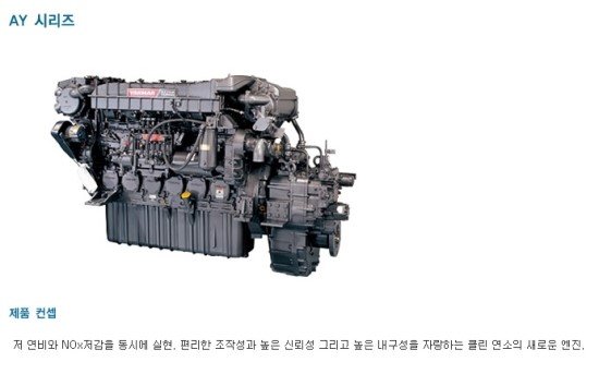 Yanmar AY