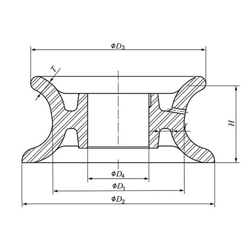 Boomarine ISO 13755 Steel Roller (Type A/B/C)
