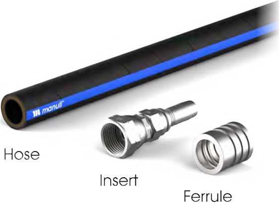 Manuli Hydraulics H10035040*