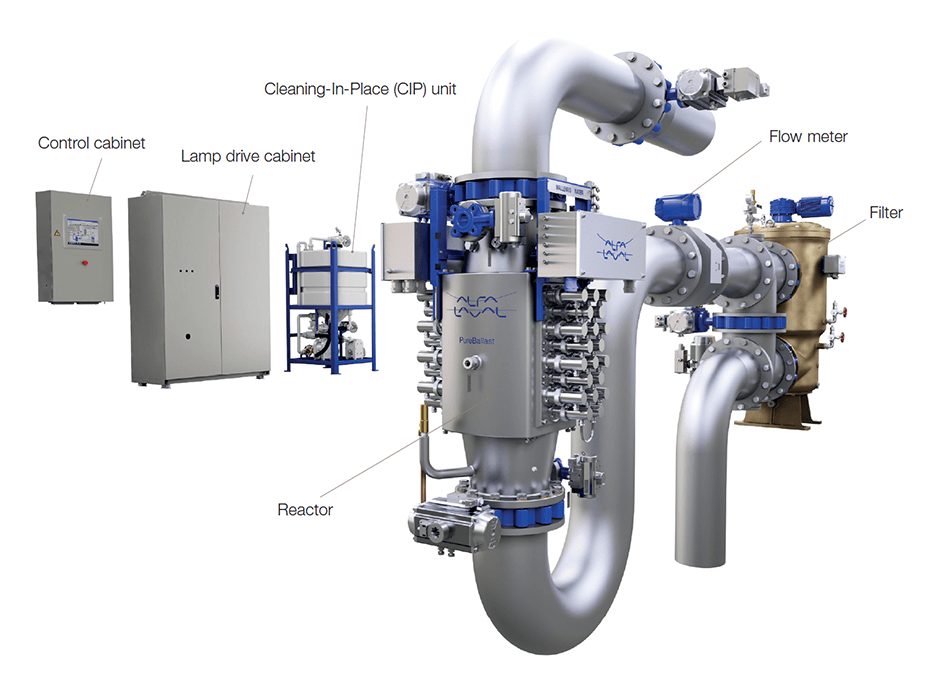Alfa Laval UV BWMS 1250m3h ABS-approved