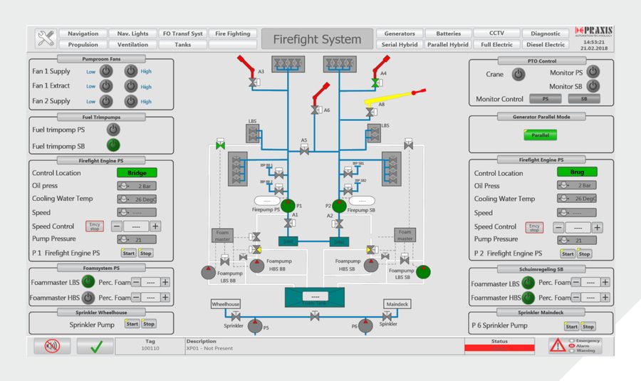 Praxis Automation FlexView 250pt