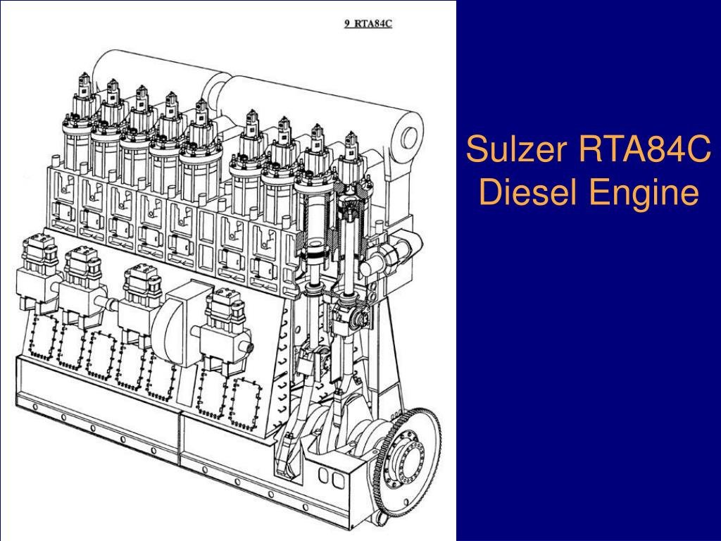 Sulzer 9RTA84T