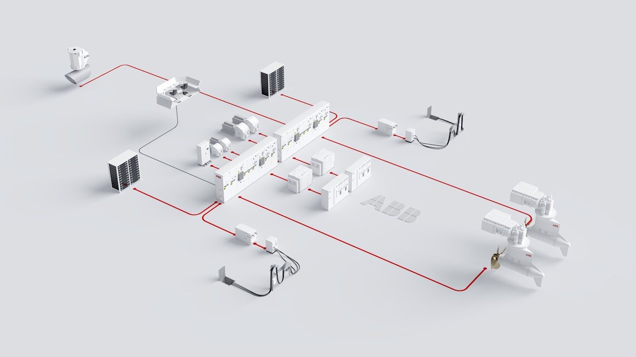 ABB Onboard DC Grid ESS 2000 kWh