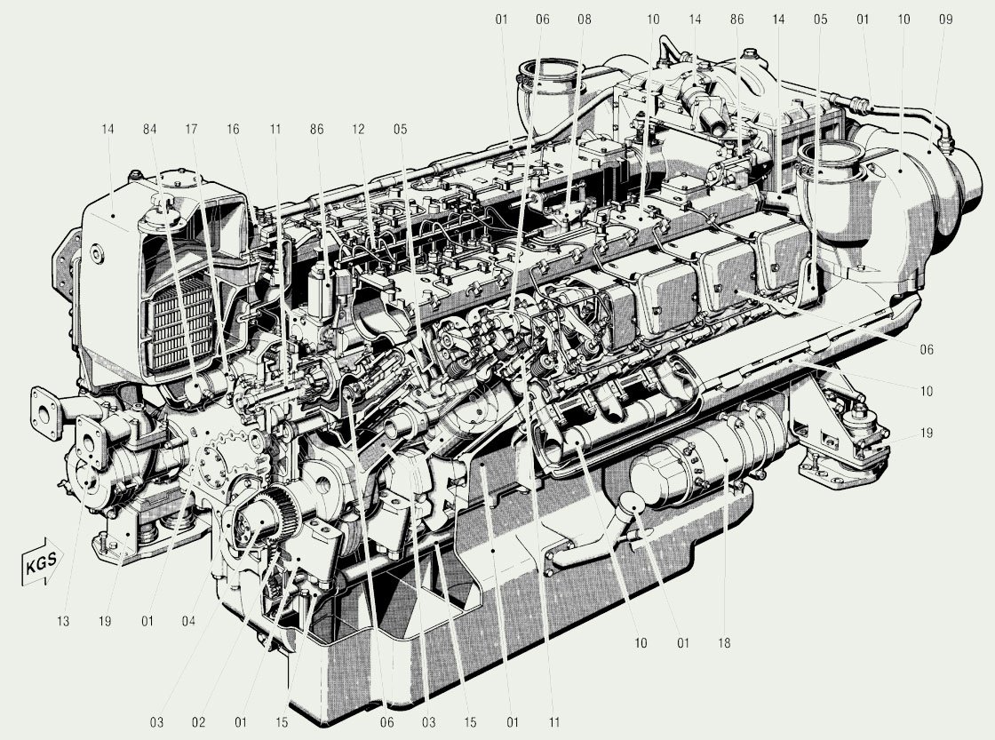 Mtu Detroit Diesel Series 396