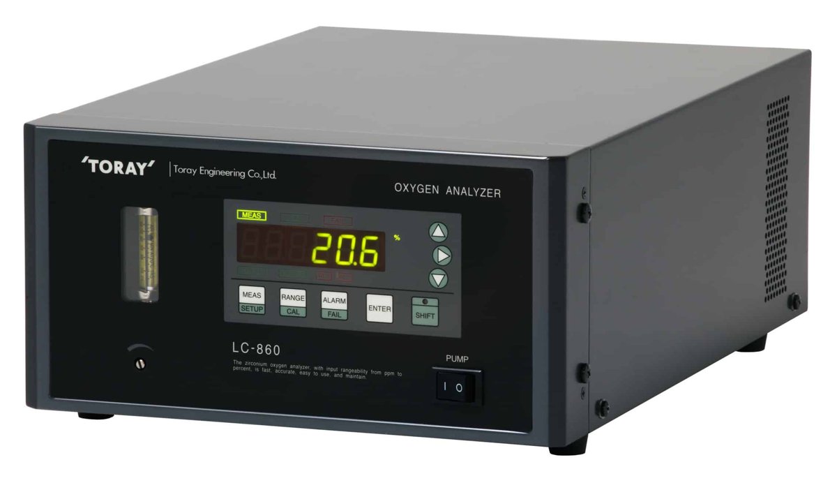 RKI Instruments LC860